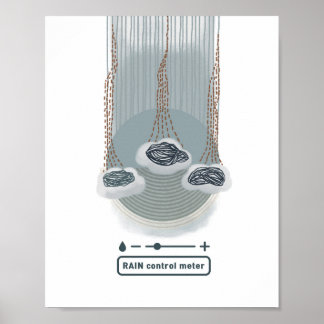 objet_2_rain control meter matte poster