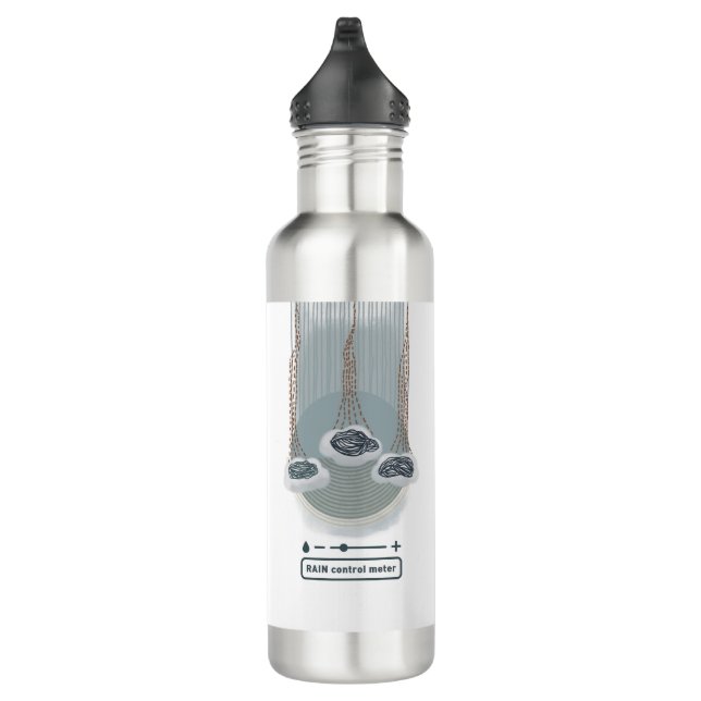 objet_2_rain control metre 710 ml water bottle (Right)