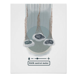 objet_2_rain control metre glossy poster