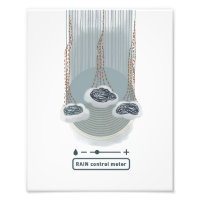 objet_2_rain control metre