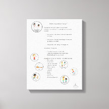 Occupational Therapy -Canvas