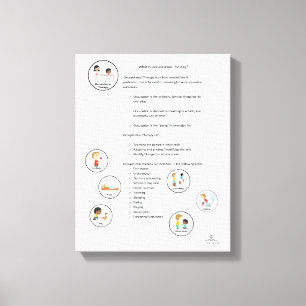 Occupational Therapy -Canvas Canvas Print