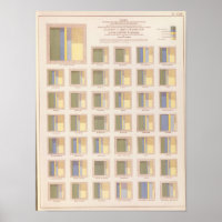 Occupations, School Attendance, US Lithograph