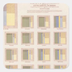 Occupations, School Attendance, US Lithograph Square Sticker