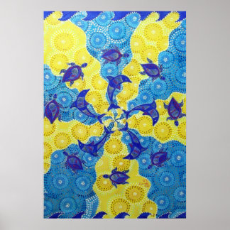 Ocean Odyssey Poster