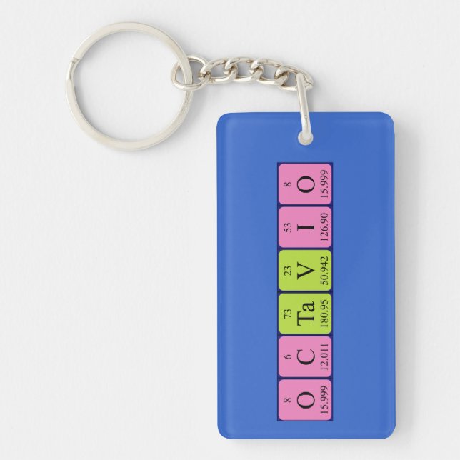 Octavio periodic table name keyring (Front)