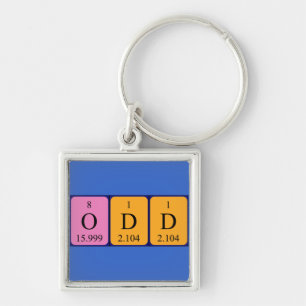 Odd periodic table name keyring