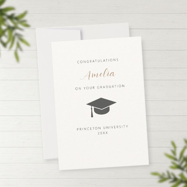 Oersonalized graduation card (Creator Uploaded)