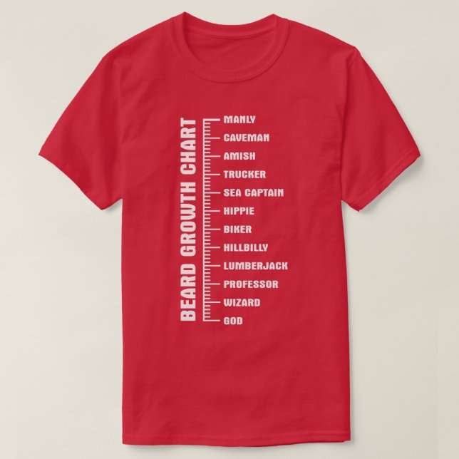 of Beard Growth Chart Classic TShirt (Design Front)