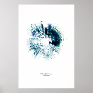 Off the Staff: William Tell Overture (colour) Poster