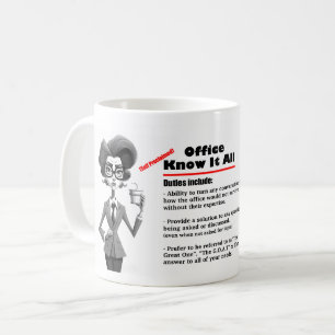 Office Humor Kit All Coffee Mug 2