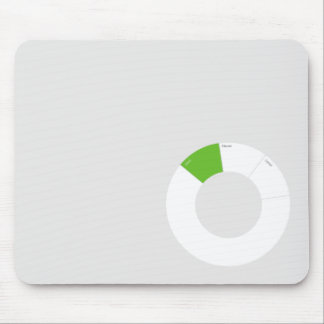 Office Labs Touch Control Mousemat Mouse Pad