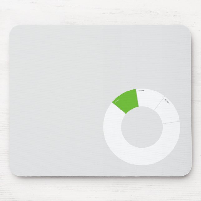 Office Labs Touch Control Mousemat Mouse Pad (Front)