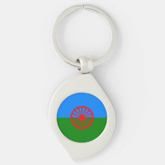 Official Romany gypsy flag Keychain