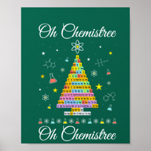Oh Chemistree coloré éléments de tableau périodiqu