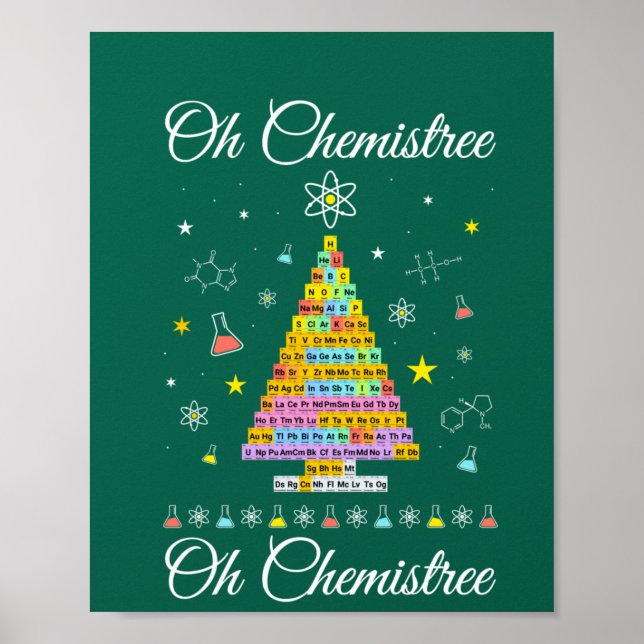 Oh Chemistree Colourful Periodic Table Elements Ch Poster (Front)