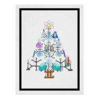 Oh Chemistry, Oh Chemist Tree