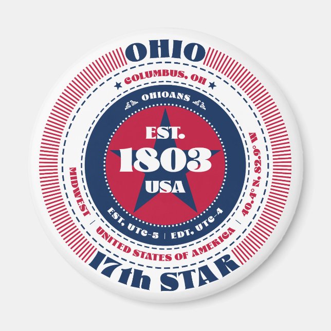 Ohio Circle Typographie Souvenir Magnet (Devant)