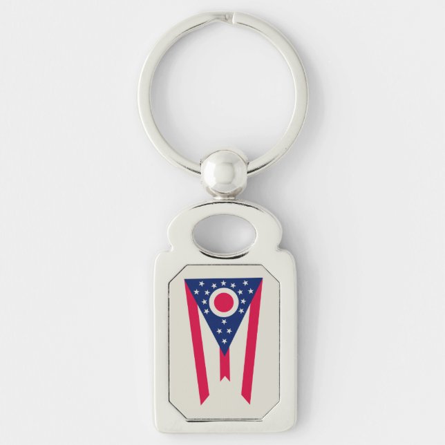 Ohio Flag: The Buckeye State Banner Keychain (Front)