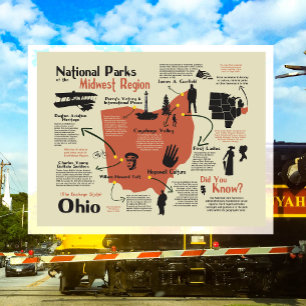 Ohio Map of National Parks Postcard