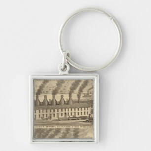 Ohio Valley Pottery, Laughlin Brothers Keychain