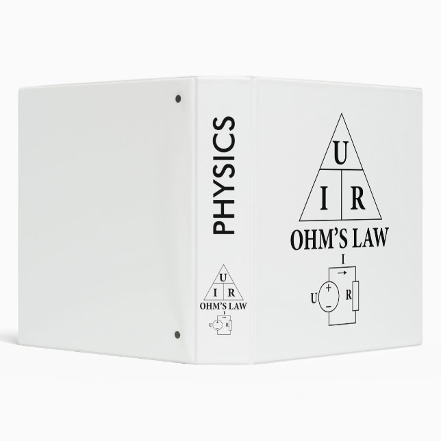 Ohm’s law binder (Background)