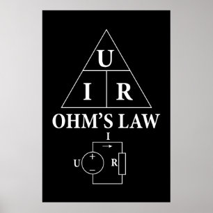 Ohm’s law poster