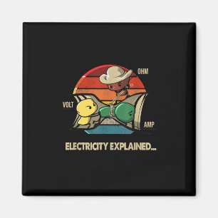 Ohm Volt Amp Electricity Explained  Electrician Magnet