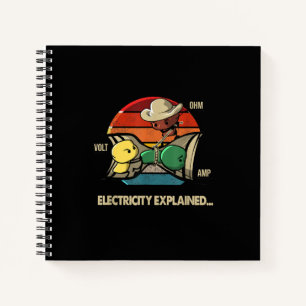 Ohm Volt Amp Electricity Explained  Electrician Notebook