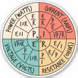 Ohm's Law