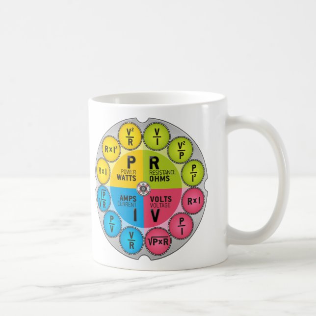 Ohm's Law Circle Coffee Mug (Right)