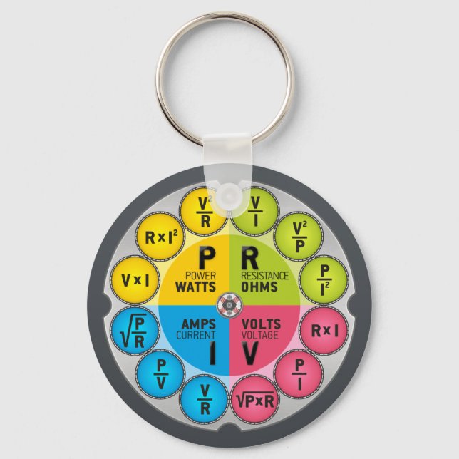 Ohm's Law Circle Keychain (Front)