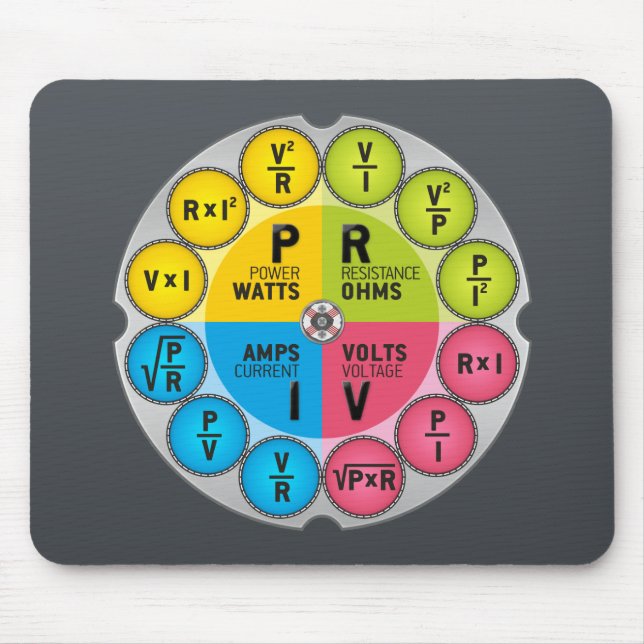 Ohm's Law Circle Mouse Pad (Front)