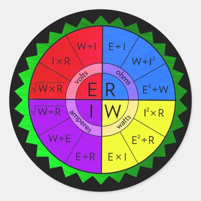 OHM'S LAW CLASSIC ROUND STICKER (Front)