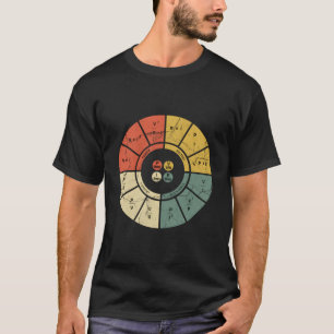 Ohms Law Diagram Electrical Electronics Engineer T-Shirt