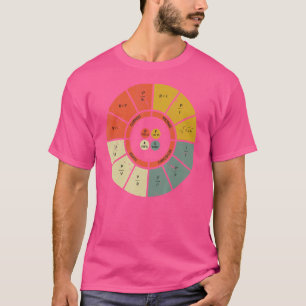 Ohms Law Diagram Electrical Electronics Engineer V T-Shirt
