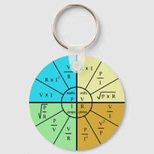 ohm's law formula wheel keychain