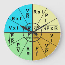 Ohm's Law Formula Wheel