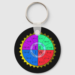 OHM'S LAW-KEYCHAIN KEYCHAIN