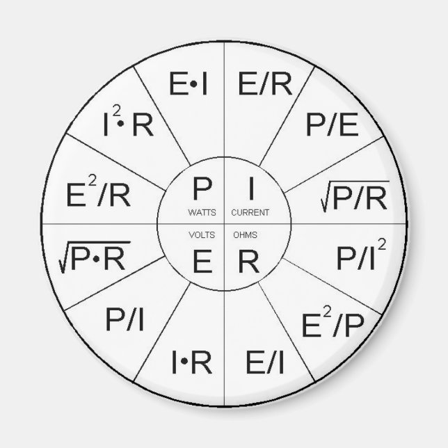 ohms law magnet (Front)