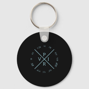 Ohms Law Power Wheel - Electrical Electronics Engi Keychain