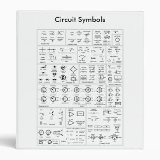 Ohm's Law, Resistor Colour Code, Circuit Symbols Binder