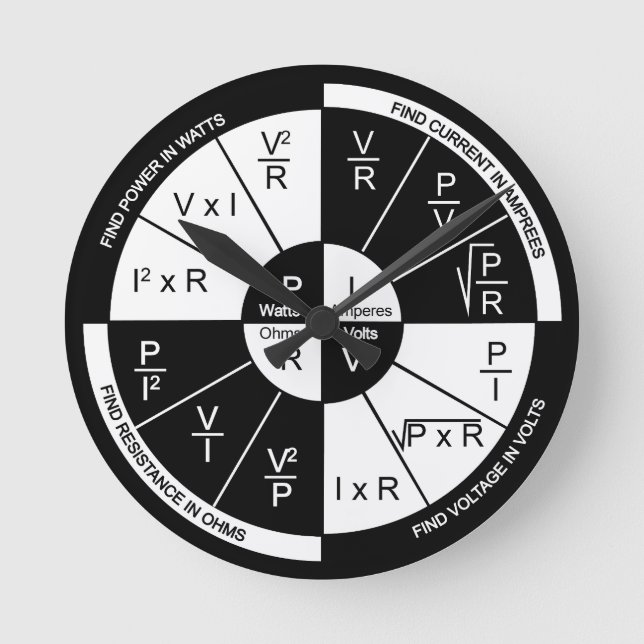 Ohm's Law Round Clock Black and White Dial (Front)