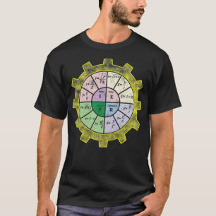 Ohms Law Shirt-Ohms Law Diagram-Electrical Enginee T-Shirt