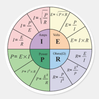 Ohms Law Sticker