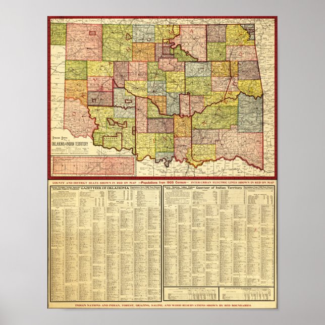 OklahomaPanoramic MapOklahoma Poster (Front)