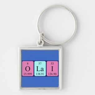 Olai periodic table name keyring