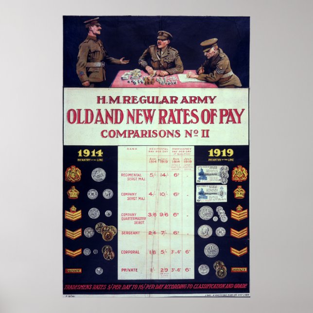 Old and new rates of pay WWI Poster (Front)