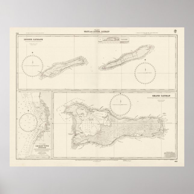 Old Cayman Islands Map (1880) Vintage Caymanian  Poster (Front)