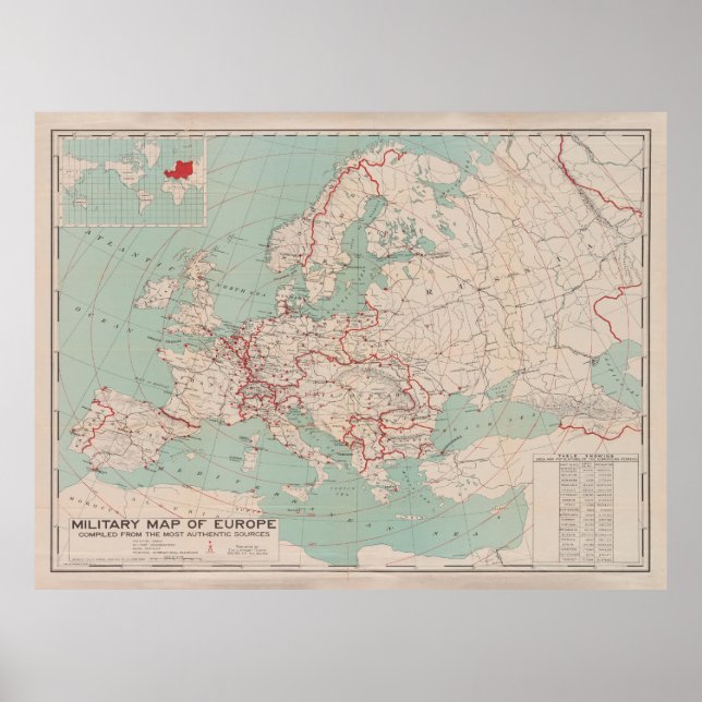 Old Europe WWI Map (1914)  Poster (Front)